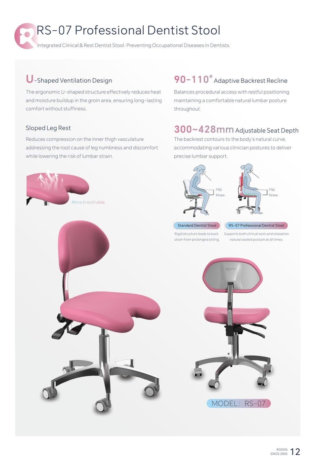 The RS-07 professional dentist stool