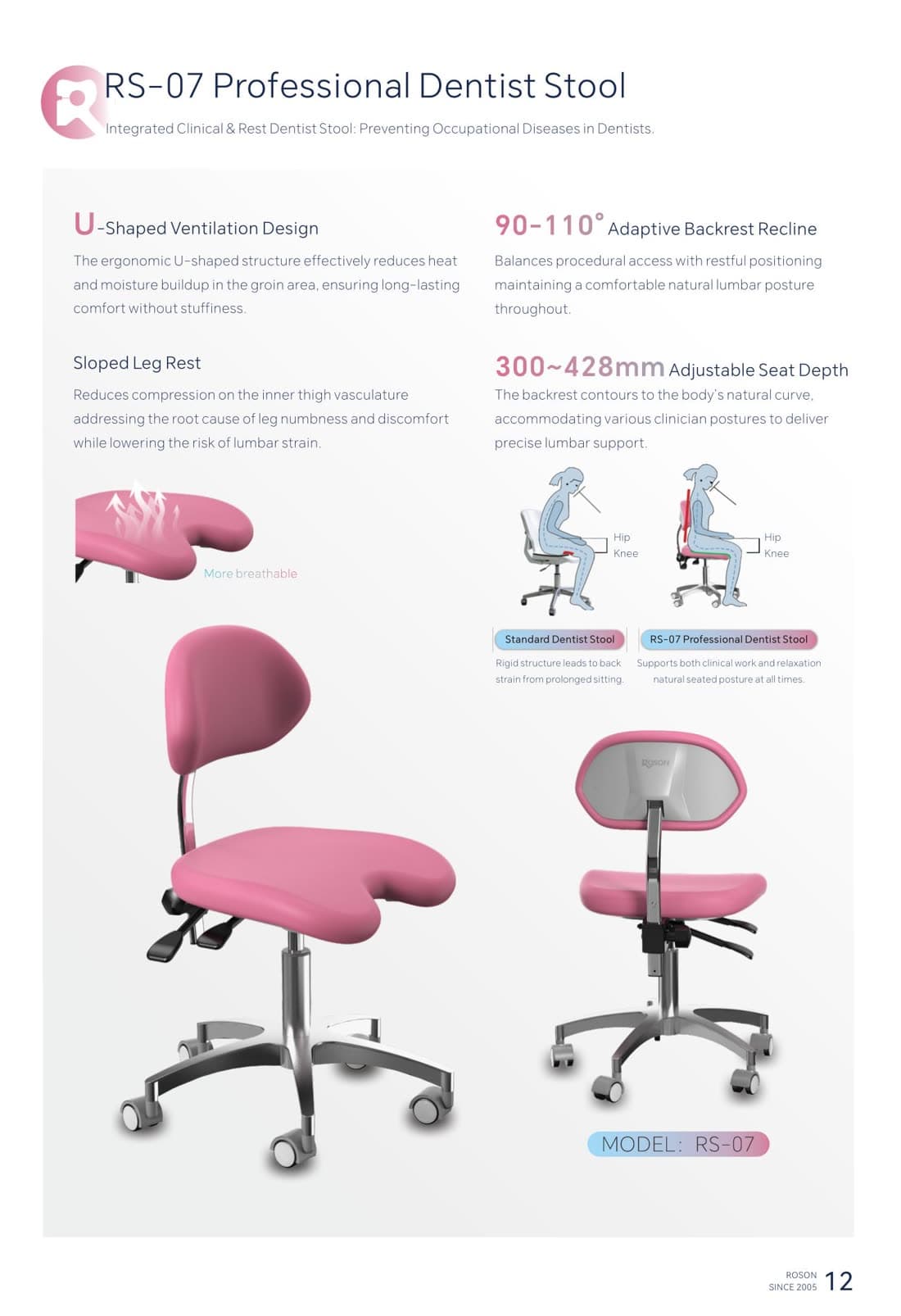 The RS-07 professional dentist stool