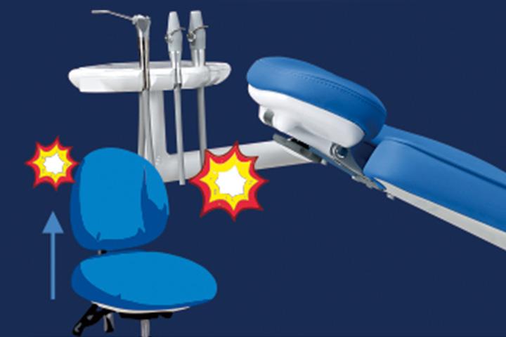 Active Safety Stop System