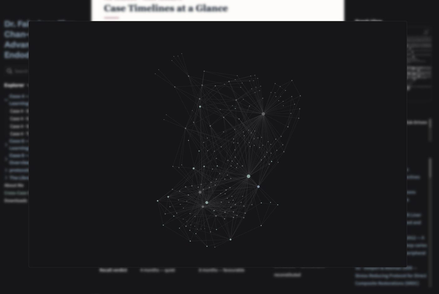 Graph view of a whole course