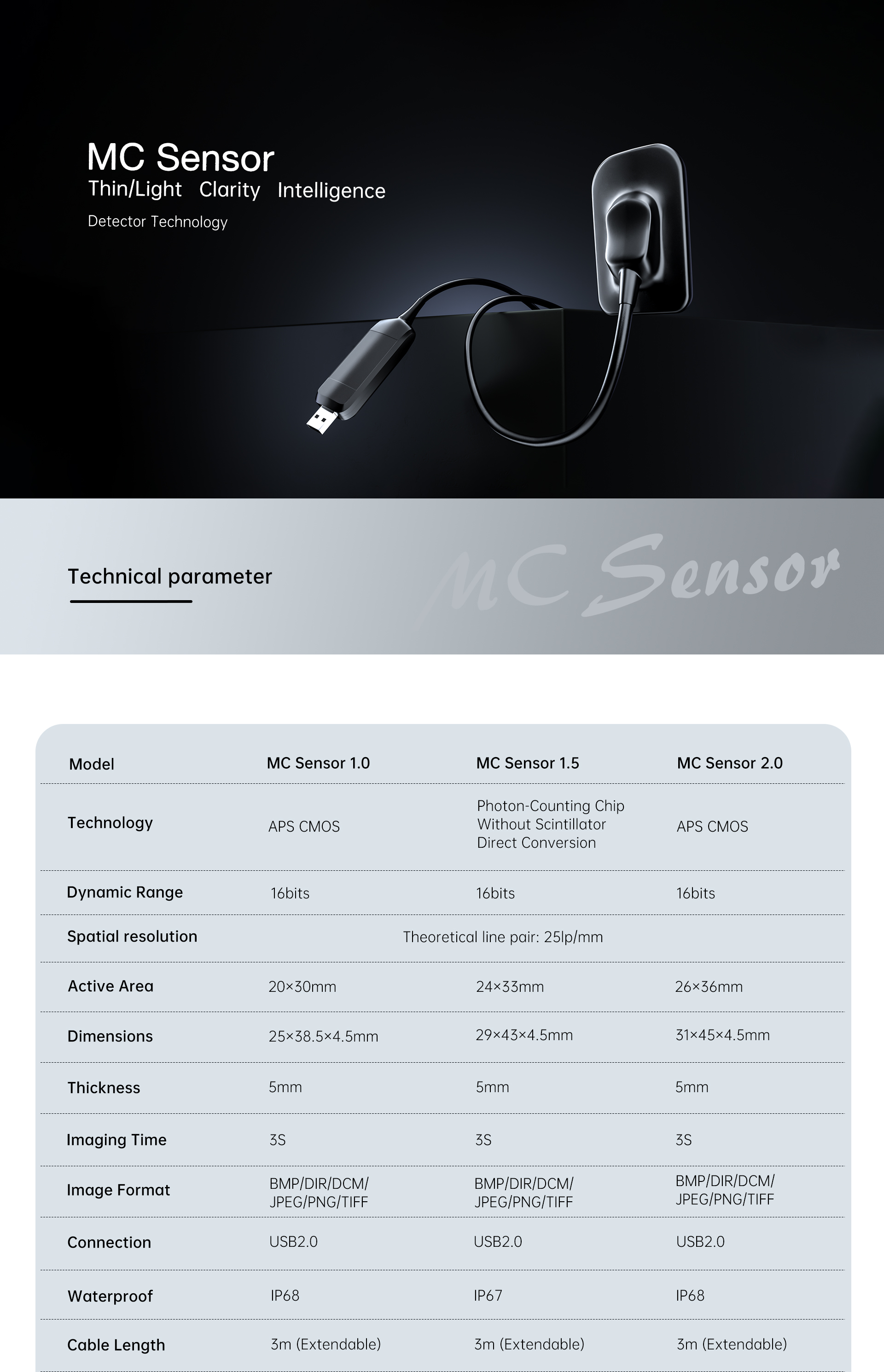 Mecco MC Sensor