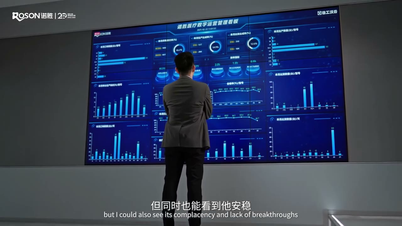 George Chen alone before the operations dashboard — "I could also see its complacency and lack of breakthroughs"