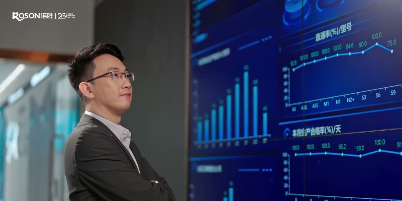 Meet George Chen: The Mind Leading ROSON's Second Twenty Years