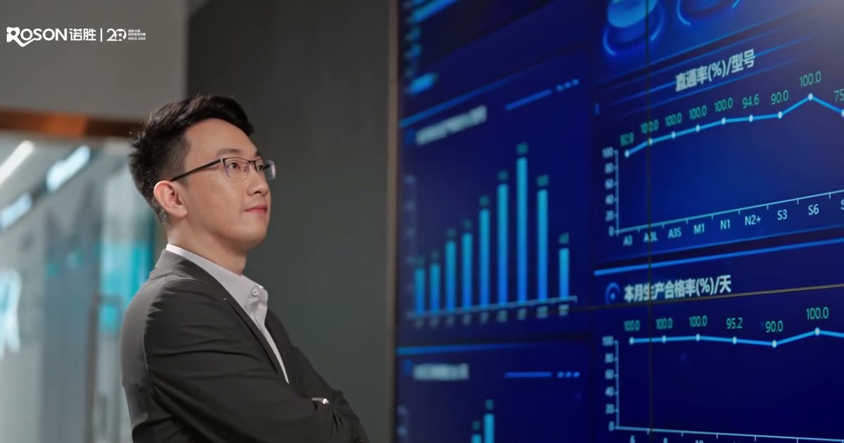 Meet George Chen: The Mind Leading ROSON's Second Twenty Years