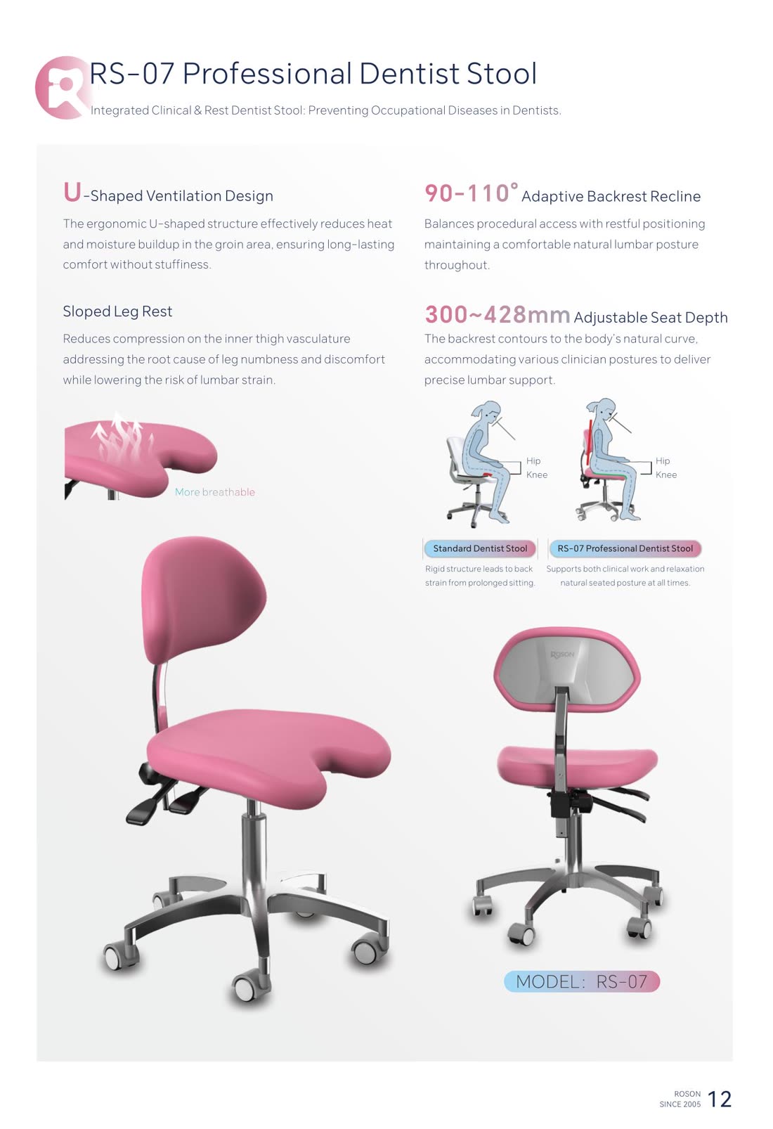 The RS-07 professional dentist stool
