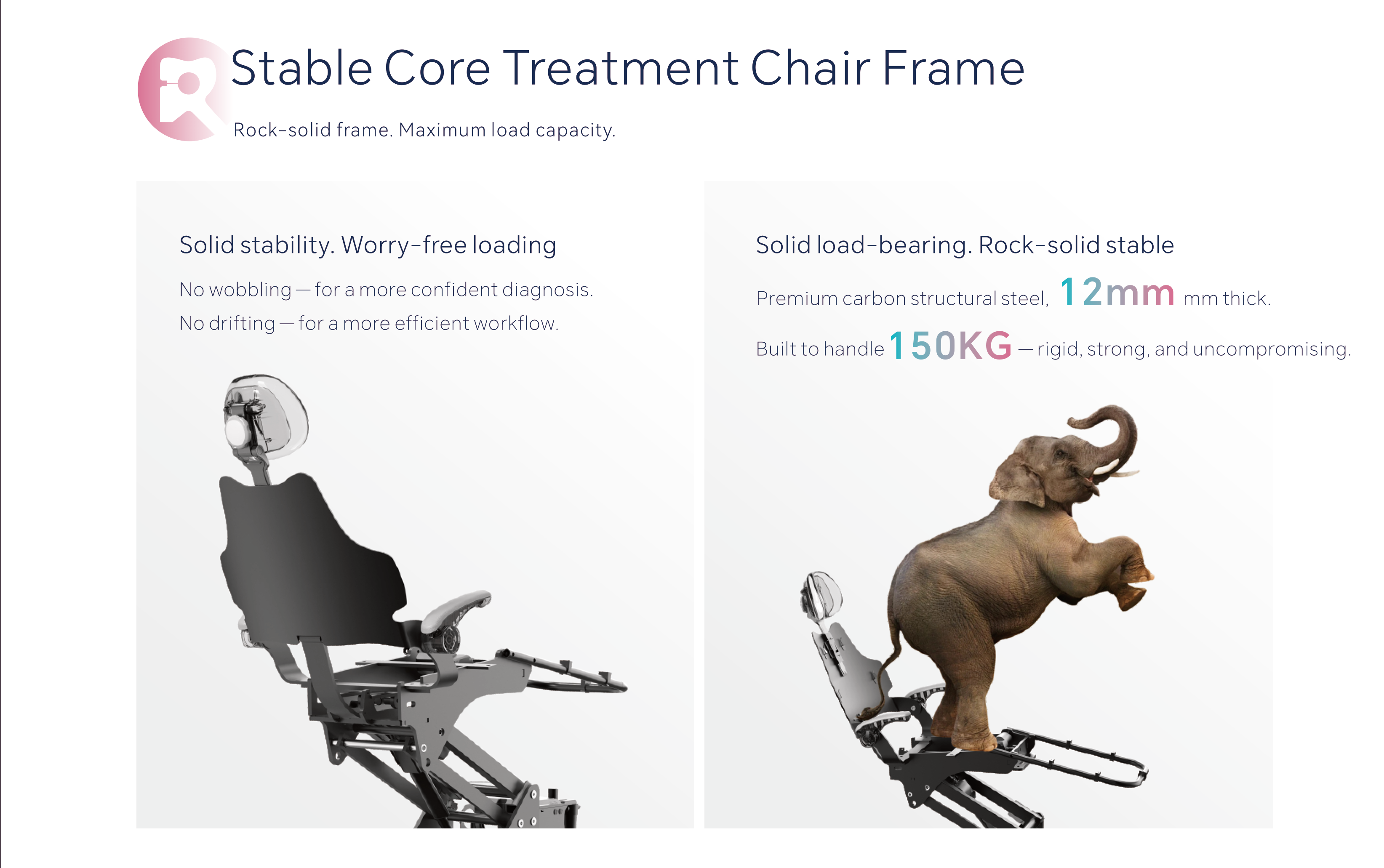 ROSON A1 Pro stable core treatment chair frame — 12 mm carbon structural steel, 150 kg load capacity demonstrated with elephant illustration